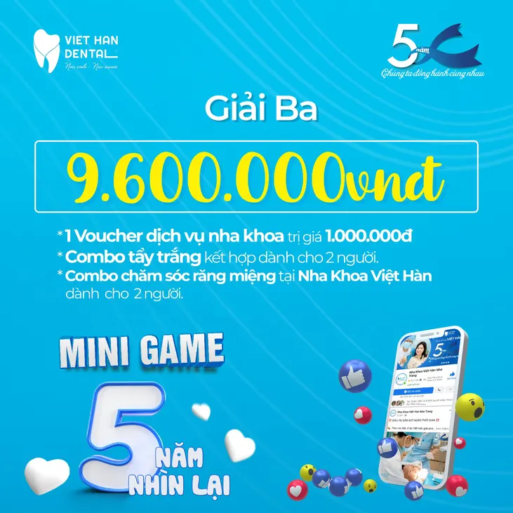 minigame-5-nam-nhin-lai-mung-sinh-nhat-Nha-khoa-Viet-Han