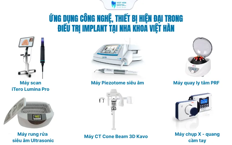 Công nghệ, máy móc hiện đại tại Nha khoa Việt Hàn