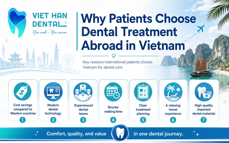 atients Choose Dental Treatment Abroad in Vietnam