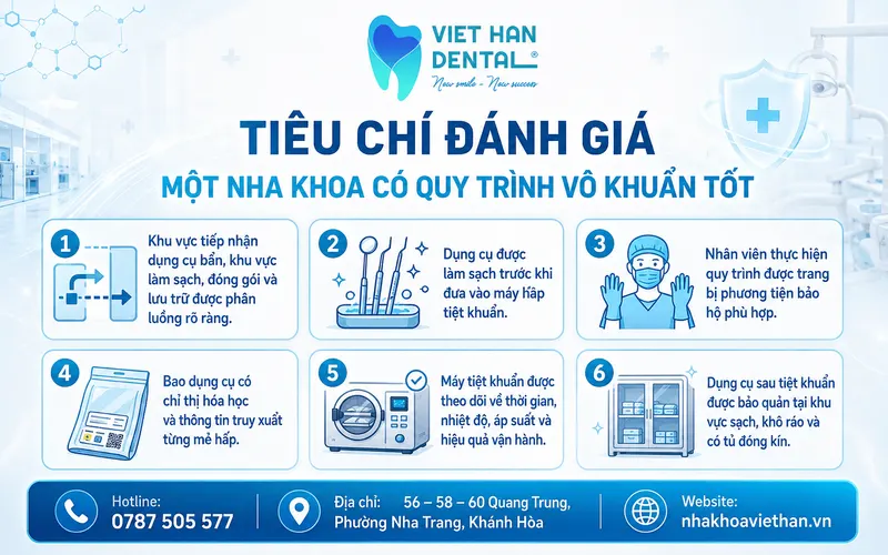 Tiêu chí đánh giá 1 nha khoa có quy tình vô khuẩn tốt