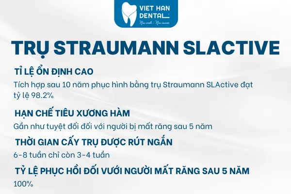 Ưu điểm của trụ Straumann SLActive
