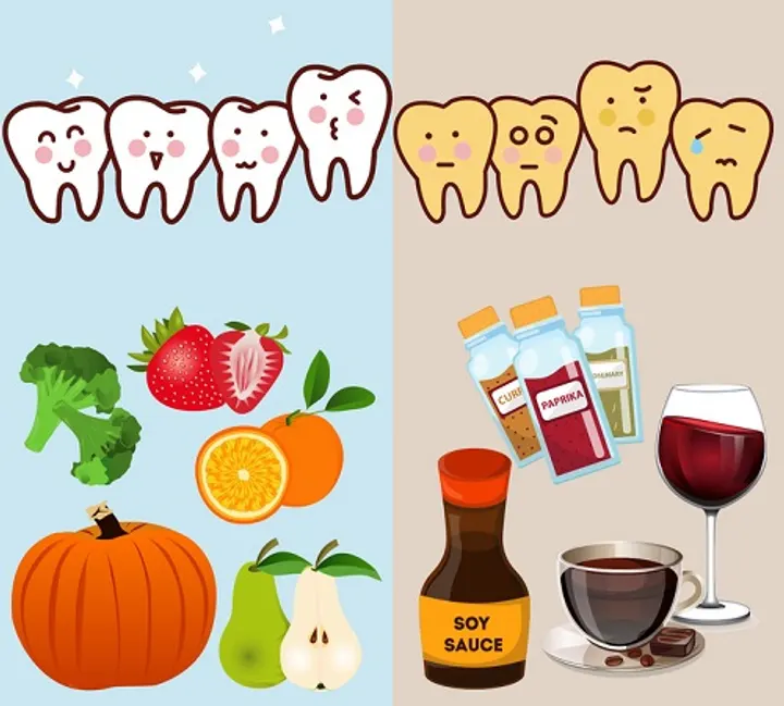 Cẩm nang chăm sóc răng miệng cho ngày tết