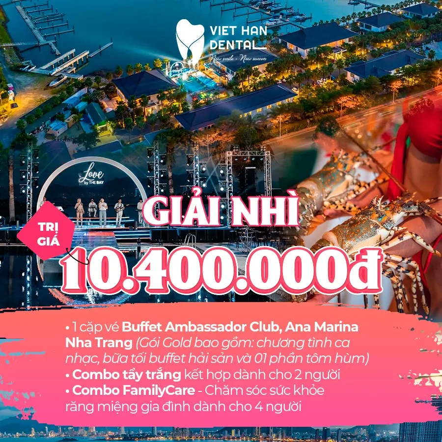 Giải thưởng bài viết có lượt tương tác cao nhì