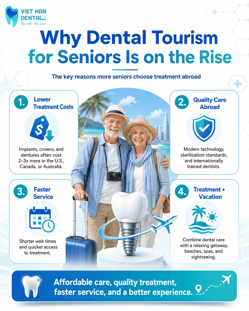 Seniors Choose Dental Tourism Viet Nam