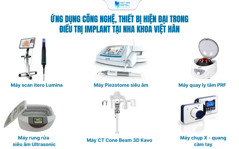 Công nghệ, thiết bị hiện đại tại Nha khoa Việt Hàn