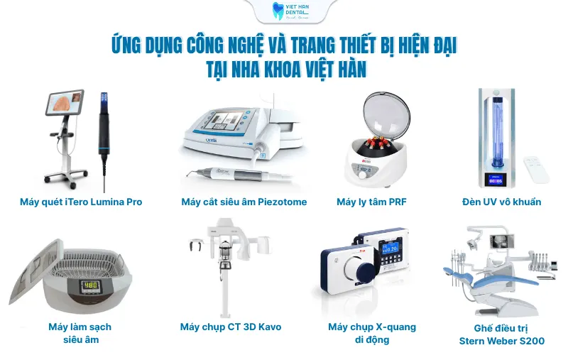 Hệ thống công nghệ và máy móc tại Nha khoa Việt Hàn