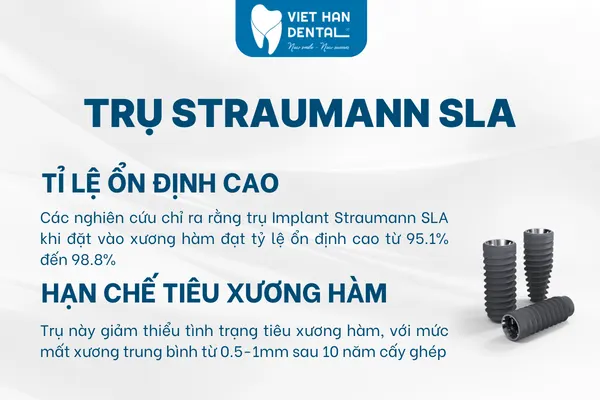 Ưu điểm của trụ Straumann SLA