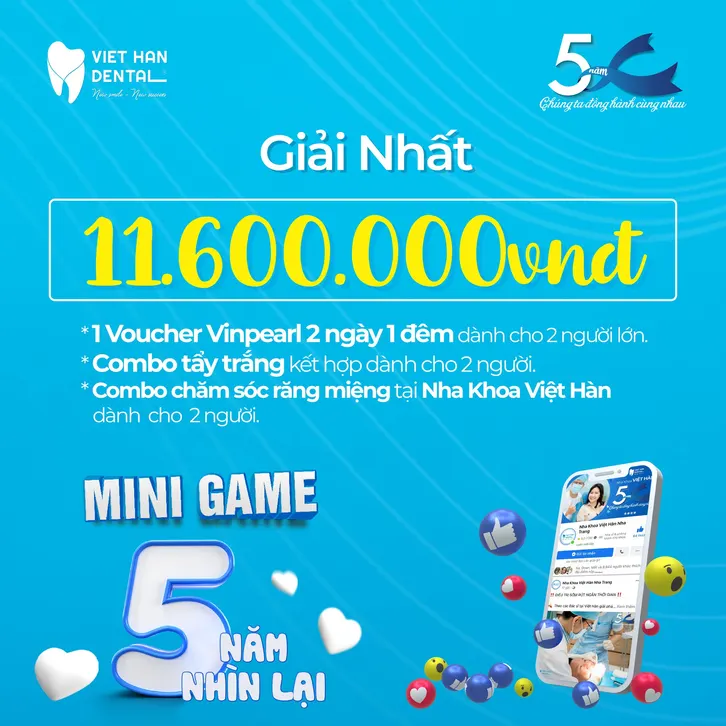 minigame-5-nam-nhin-lai-mung-sinh-nhat-Nha-khoa-Viet-Han
