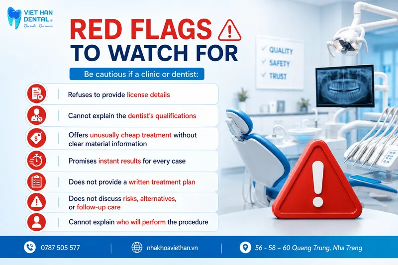Red Flags to Watch For a clinic or dentist