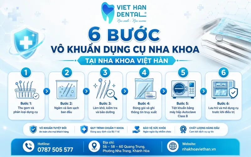 6 Bước vô khuẩn dụng cụ nha khoa khoa