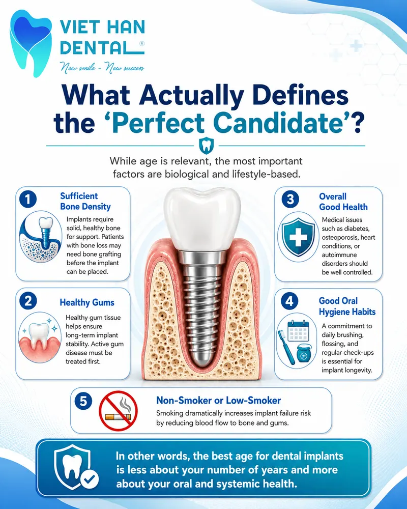 The ideal implant candidate typically