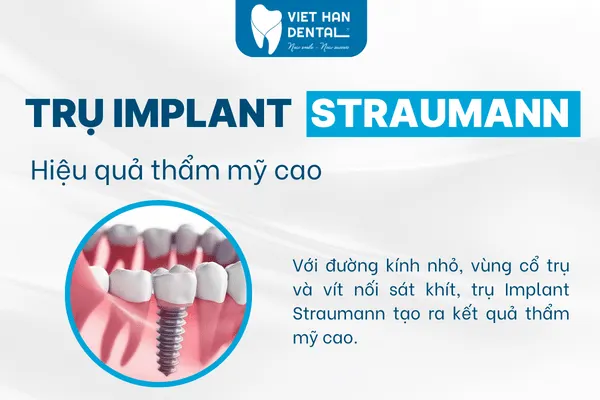 Trụ Implant Straumann có tính thẩm mỹ cao