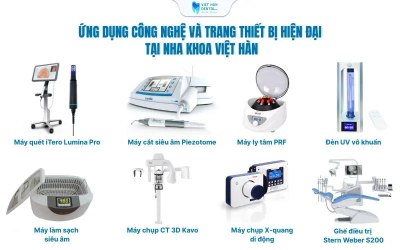 Máy Móc Công Nghệ Nha Khoa Việt Hàn