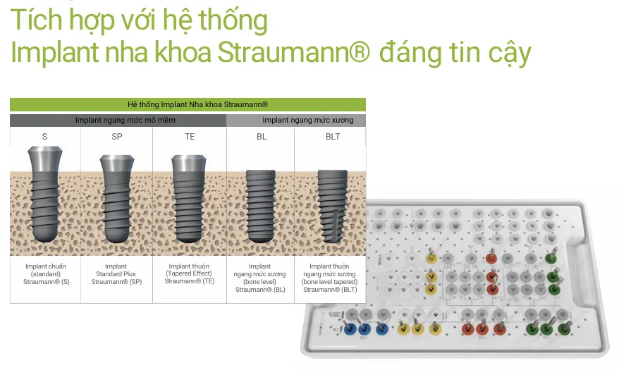 Implant Neodent đáp ứng tốt các ca trồng răng toàn hàm phức tạp